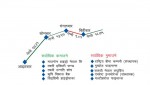 साताको शेयर बजार ४२ अर्ब ५१ करोडको कारोबार