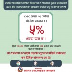 सङ्क्रमण दर पाँच प्रतिशतभन्दा कम