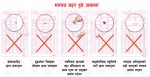 कास्कीमा पाँच प्रतिशत मत बदर
