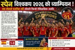 अर्जेन्टिनालाई हराउँदै स्पेनले फिफा विश्वकप २०२६ को उपाधि जितेको छ ।