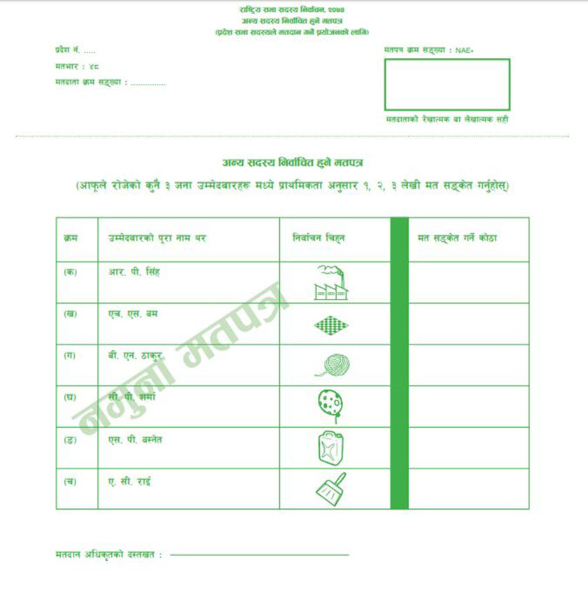मतपत्र छपाई आजदेखि सुरु हुँदै