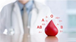 रगत खोज्न ‘केएसडी ब्लड एप’