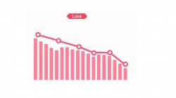 चालु खाता रु ७२ अर्ब घाटामा र शोधनान्तर करिब रु तीन खर्बले बचतमा