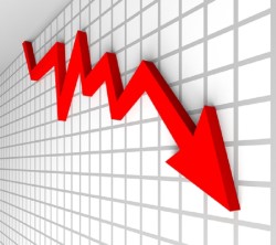 नेप्से परिसूचक २७ अङ्कले घट्यो