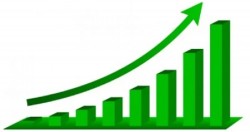 नेप्से परिसूचकमा सामान्य अङ्कको सुधार