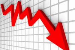 नेप्से परिसूचकको ओरालो यात्रा जारी, कारोबार रकम अर्ब पनि पुगेन