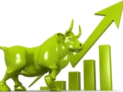 शेयर बजार सामान्य सुधार, नेप्से ९.१६ अंक बढेर २७७० विन्दुमा