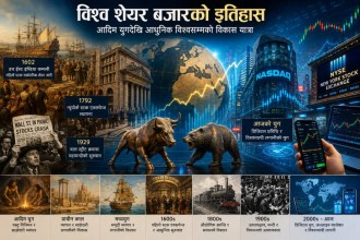 विश्व शेयर बजारको इतिहास : प्रारम्भदेखि आधुनिक विश्वसम्मको विकास यात्रा