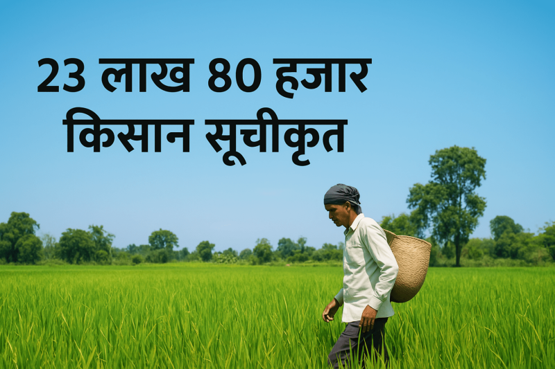 २३ लाख ८० हजार किसान सूचीकृत