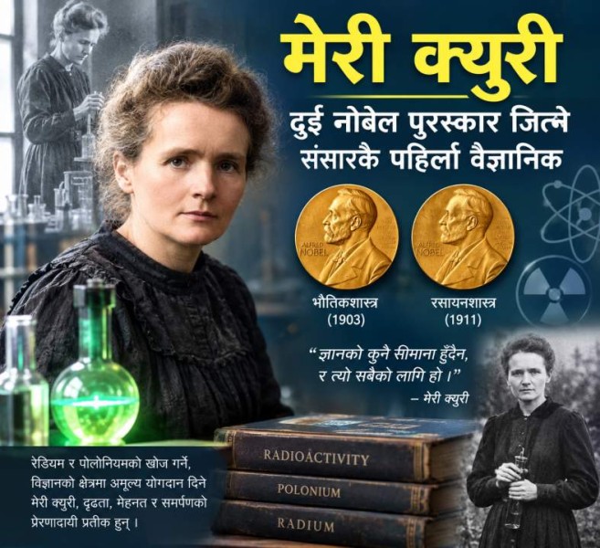 मेरी क्युरी: दुई नोबेल पुरस्कार जित्ने संसारकै पहिलो वैज्ञानिक